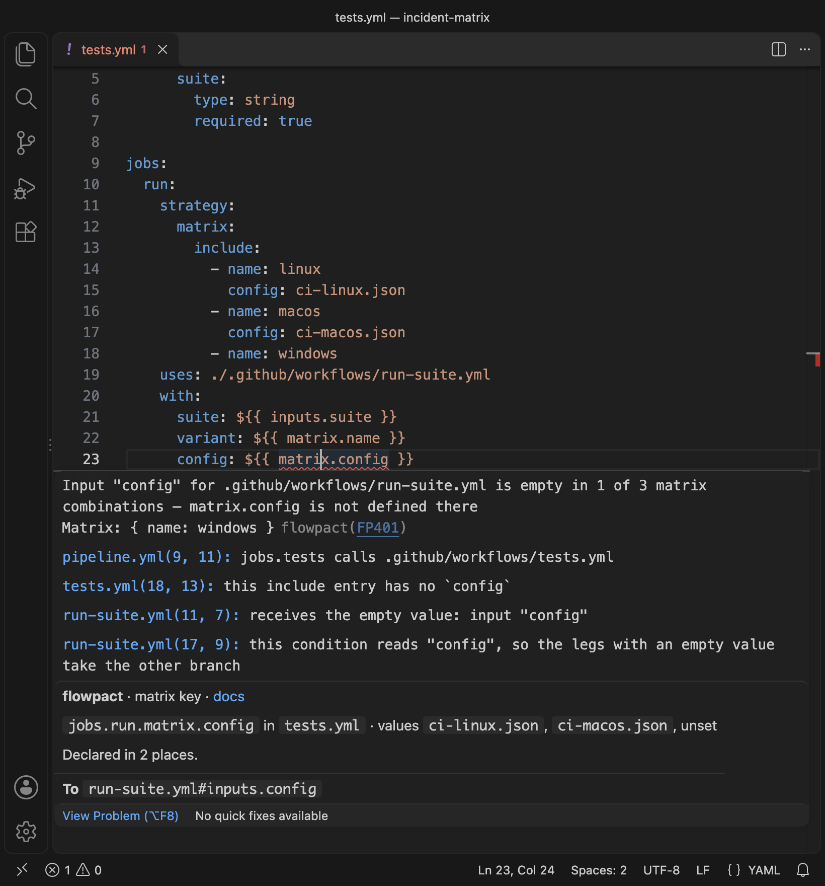 VS Code showing FP401 on matrix.config: the windows matrix entry has no config, with the call chain and flowpact's hover card