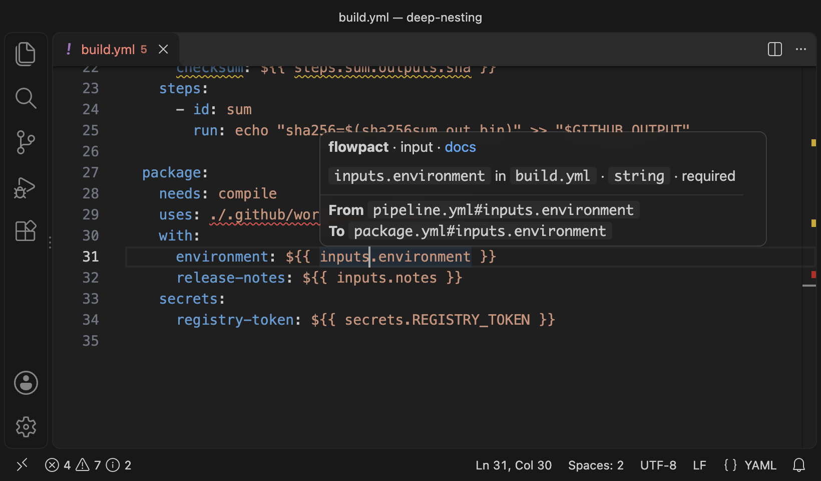 flowpact hover card on inputs.environment in build.yml: a required string input, from pipeline.yml's input, to package.yml's input